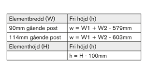 Beräkning av fri öppning, 2-luft